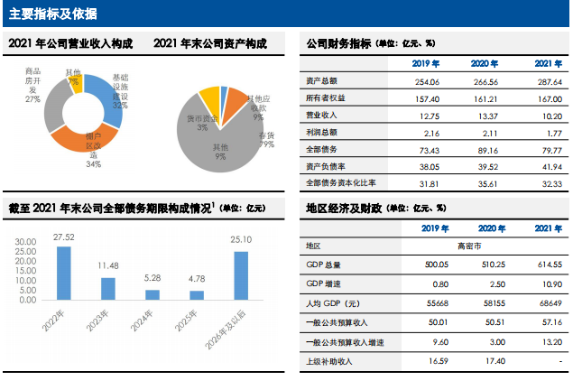 微信截图_20230109161022.png