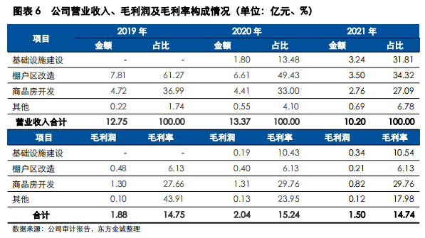 微信截图_20230109161222.png