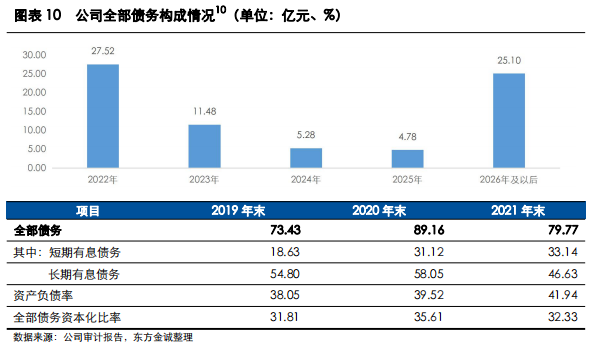 微信截图_20230109161309.png