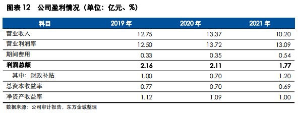 微信截图_20230109161331.png