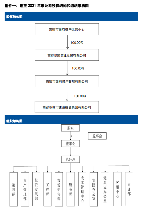 微信截图_20230109161437.png