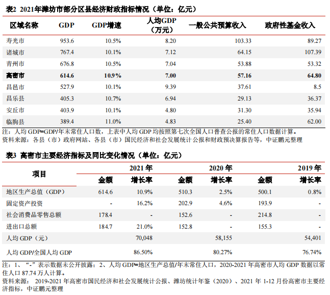 微信截图_20230109142648.png