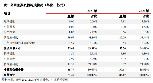 微信截图_20230109142823.png