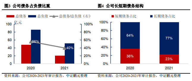 微信截图_20230109142831.png