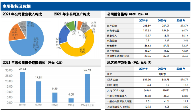 微信截图_20230111143950.png