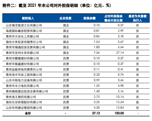 微信截图_20230111144459.png