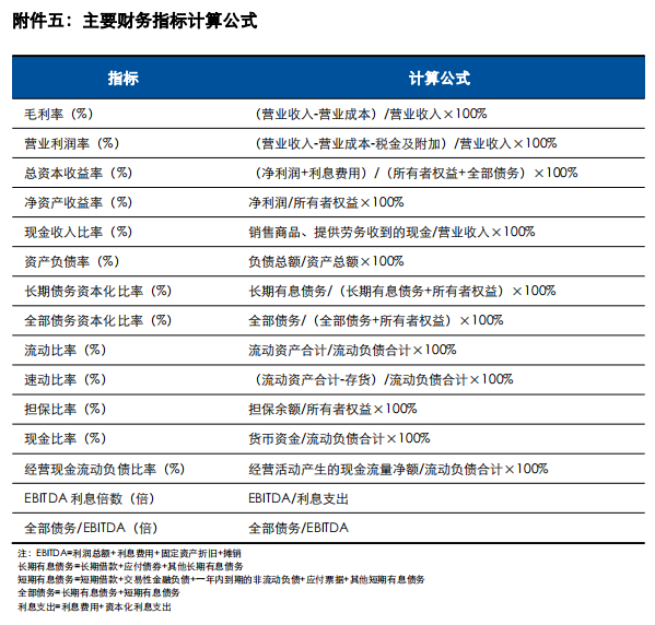 微信截图_20230111144532.png