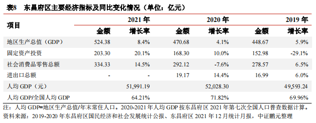 微信截图_20230111162754.png