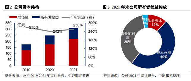 微信截图_20230111163017.png