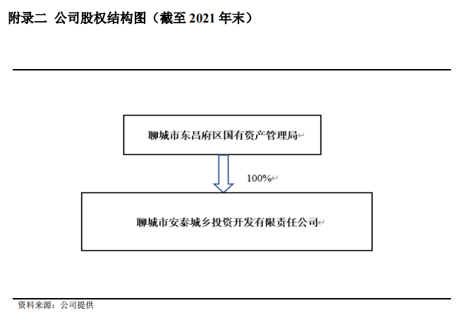 微信截图_20230111163246.png