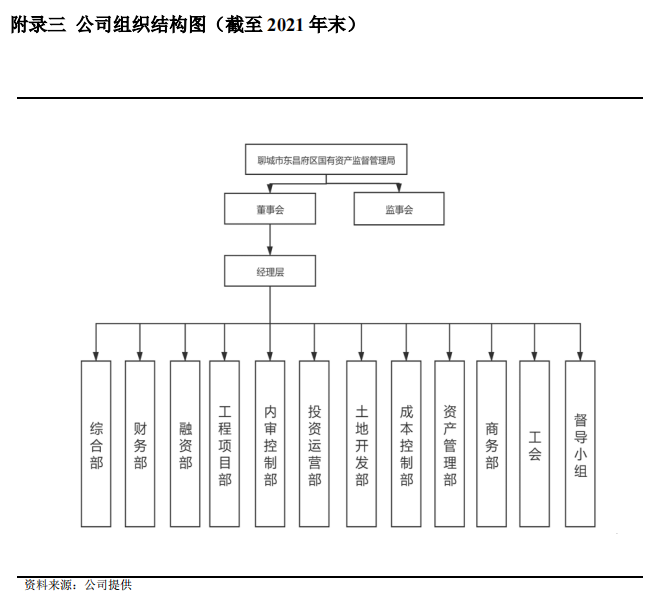 微信截图_20230111163255.png