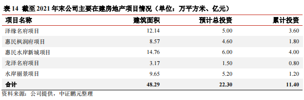 微信截图_20230117161837.png