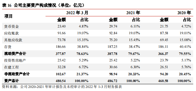 微信截图_20230117161856.png