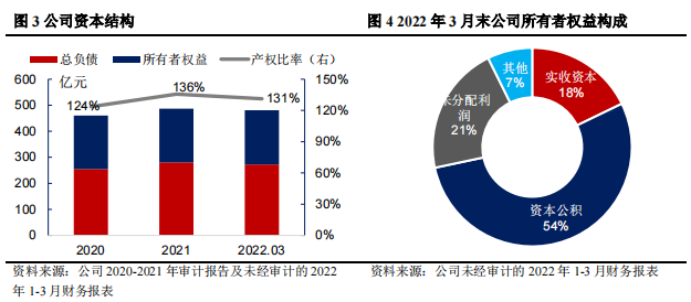 微信截图_20230117161916.png