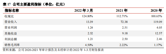 微信截图_20230117161906.png