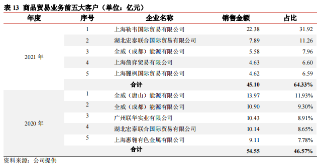 微信截图_20230117161827.png