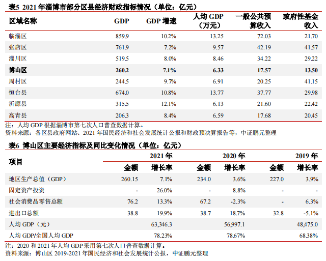 微信截图_20230130144955.png