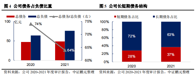 微信截图_20230130145136.png