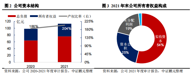 微信截图_20230130145115.png