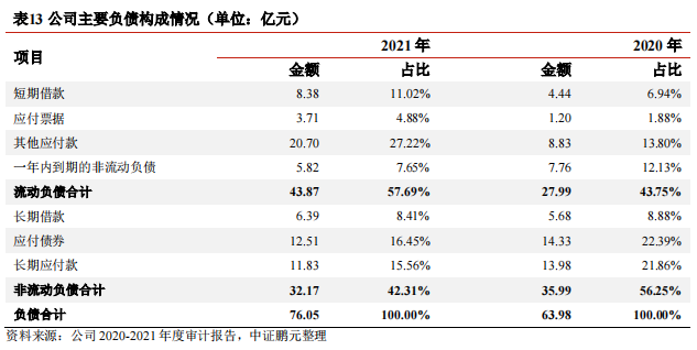 微信截图_20230130145125.png