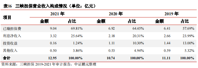 微信截图_20230130145233.png