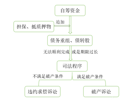 微信截图_20230322104715.png