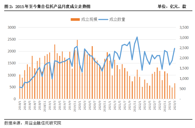 微信截图_20230404134913.png