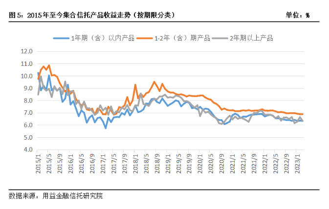 微信截图_20230404134940.png