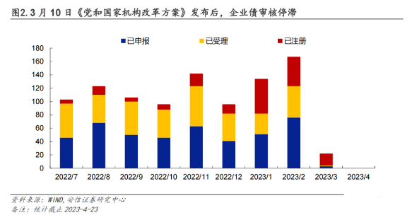 微信截图_20230424134316.png