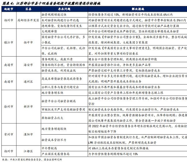 微信截图_20230505114239.png