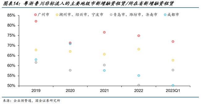 微信截图_20230505114309.png