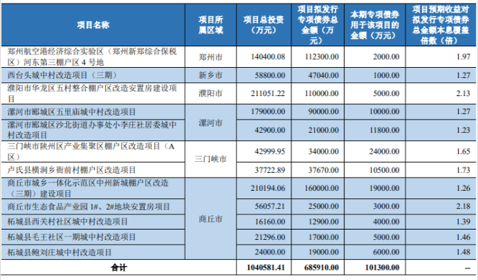 微信截图_20230615152143.png