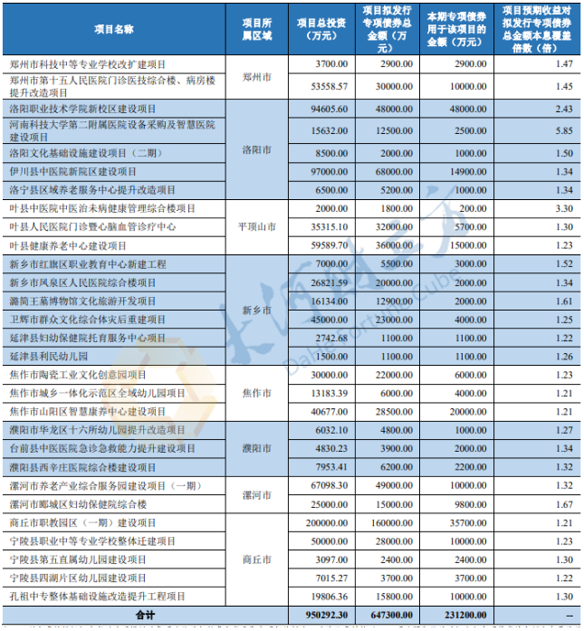 微信截图_20230615152614.png