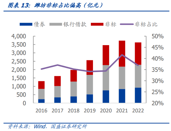 微信截图_20230616093854.png