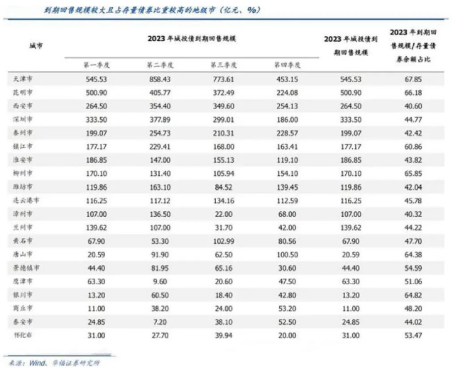 微信截图_20230616095223.png