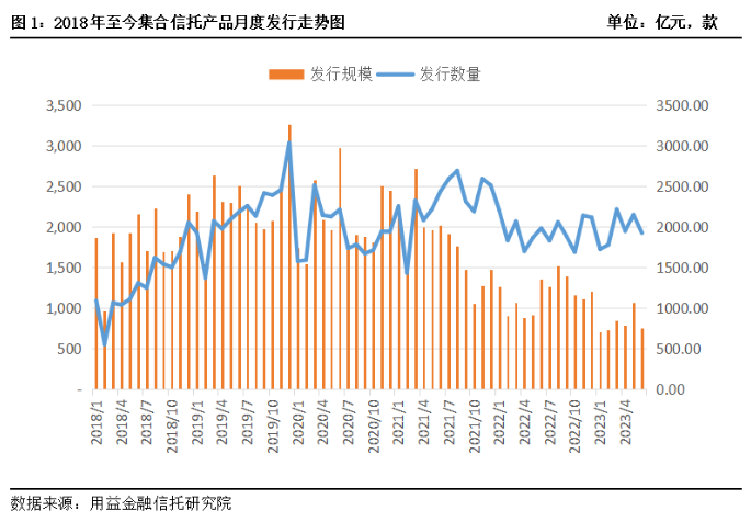 微信截图_20230703153659.png