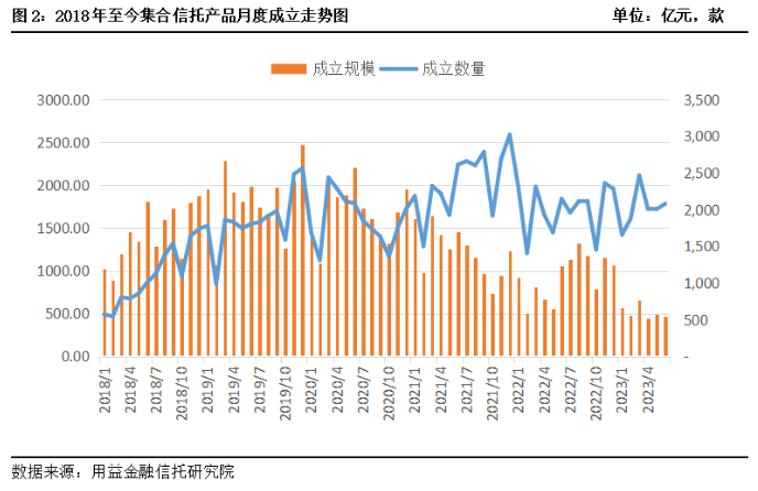 微信截图_20230703153711.png