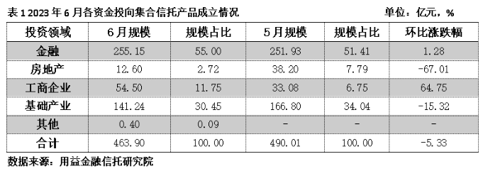 微信截图_20230703153722.png