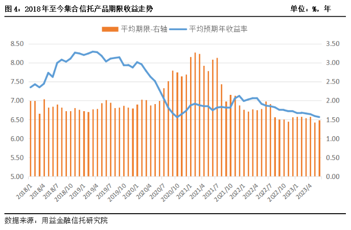 微信截图_20230703153739.png