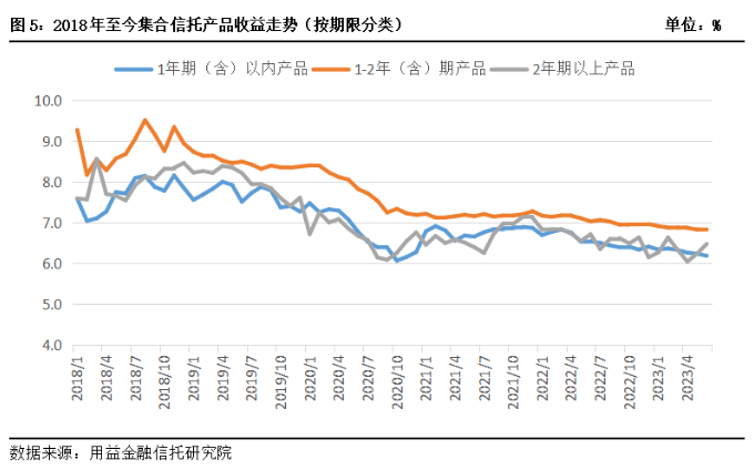 微信截图_20230703153748.png