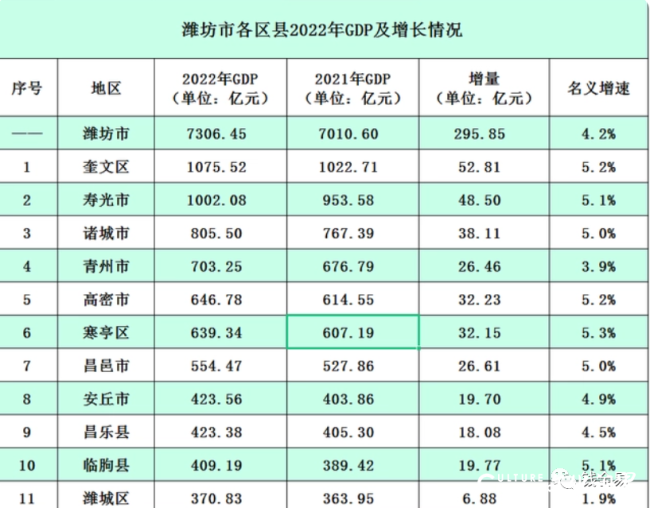 潍坊定融违约何时能解决？