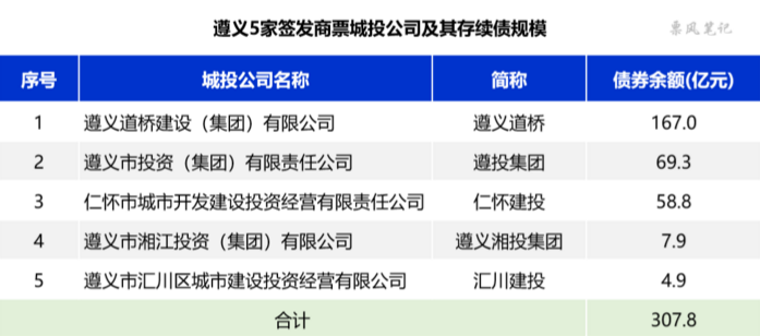 微信截图_20230714175402.png