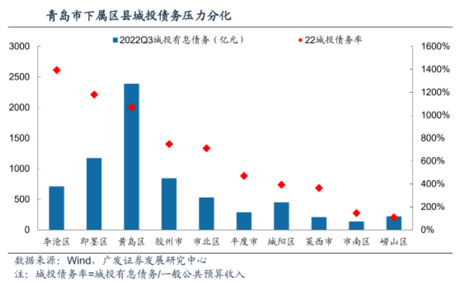 微信截图_20230719115334.png