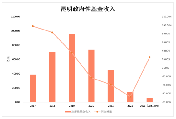 微信截图_20230720114555.png