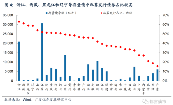 微信截图_20230721134633.png