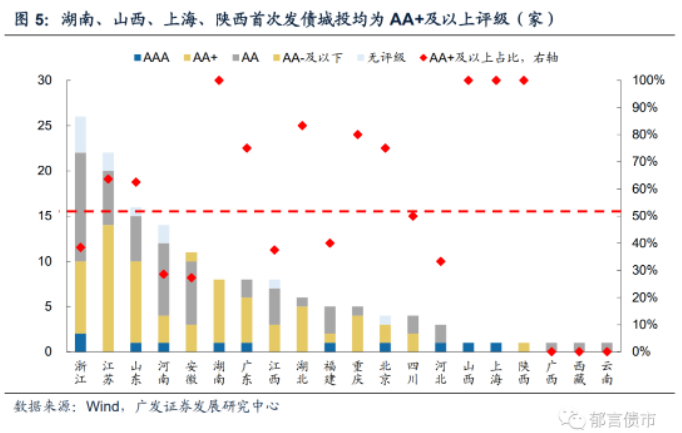 微信截图_20230721134648.png