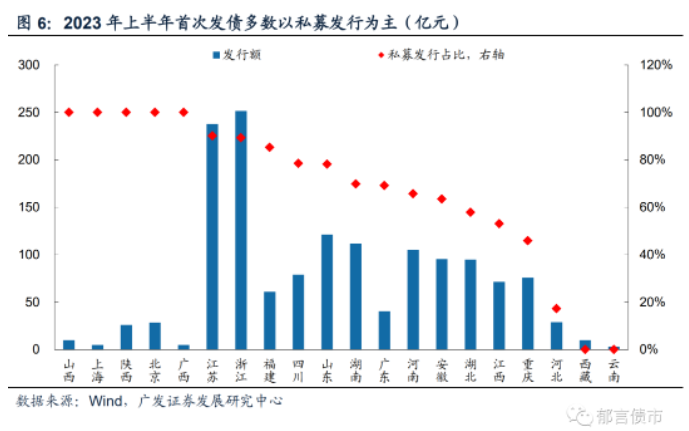 微信截图_20230721134658.png