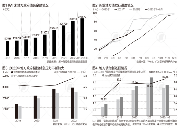 微信截图_20230721144843.png