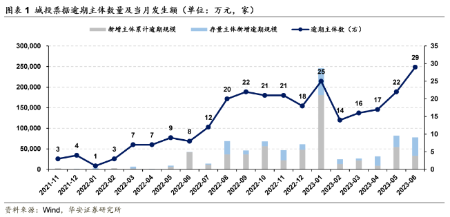 微信截图_20230724105736.png