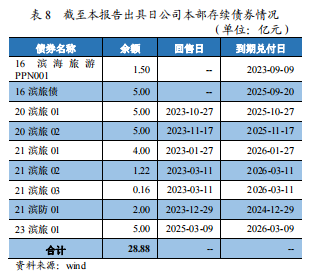 微信截图_20230724114732.png